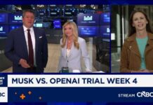 Elon Musk-OpenAI trial enters week 4: Here’s what you need to know