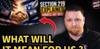 Congress Passed NDAA: Merging U.S. & Israeli Military & Intelligence