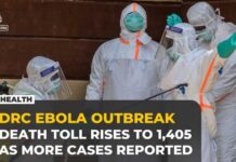 Ebola infections in DR Congo surge to 3,200, with 1,405 deaths