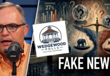 Fake Polls Flooded Media – Right Before Midterms Fake Polls, Fake COUNTRY?! The Wedgwood Scandal Changes EVERYTHING | 10/21/26
